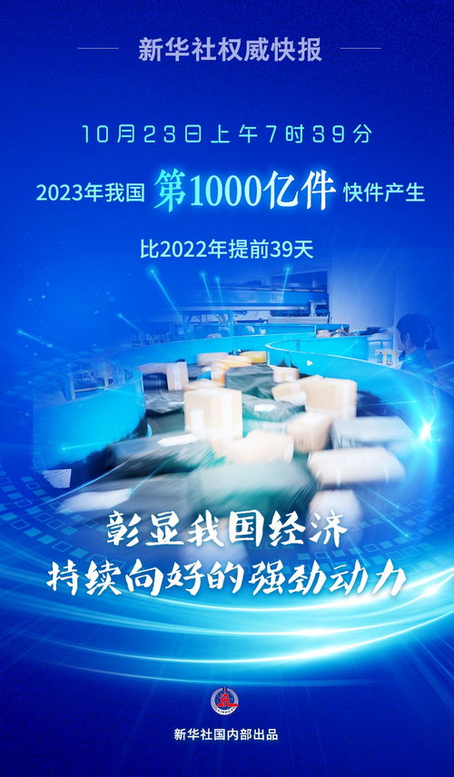 技術革新驅動快遞跨越千億大關，2023年提速39天創歷史