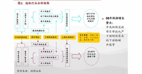 蘋果M1芯片正式發布 軟硬兼備打造生態閉環，引領信息服務行業新變革